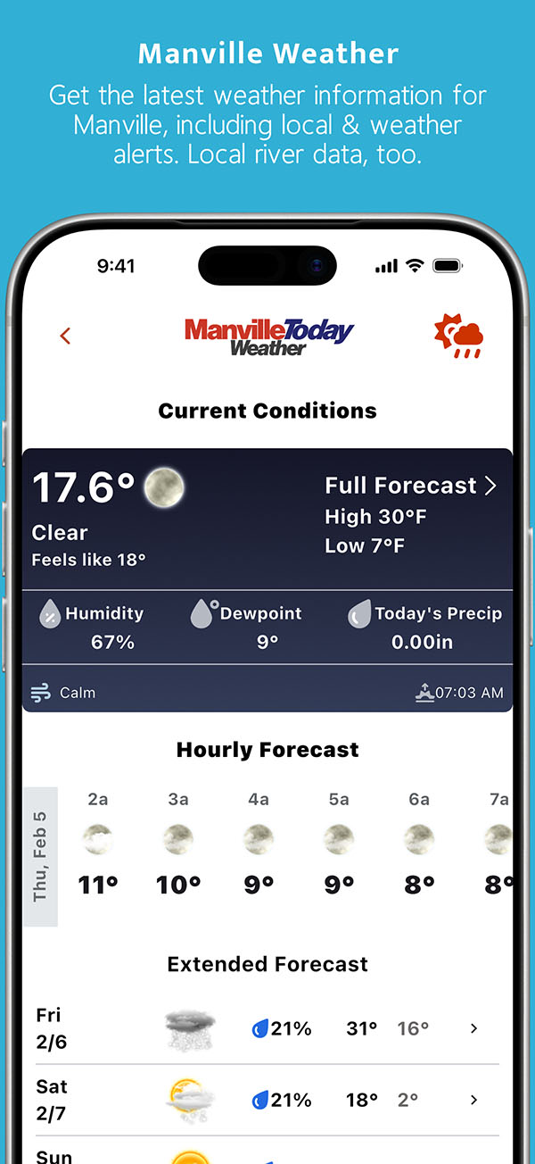 Latest weather information with weather and local alerts